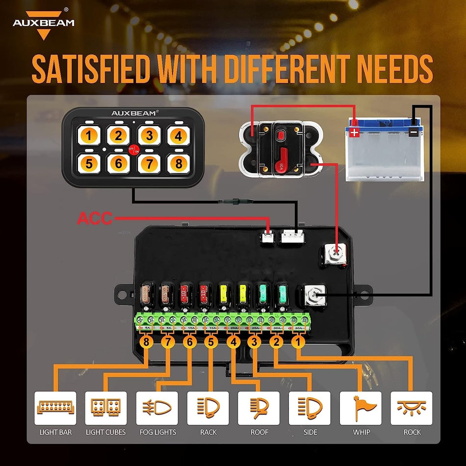 Auxbeam 8 Fach Switch Panel